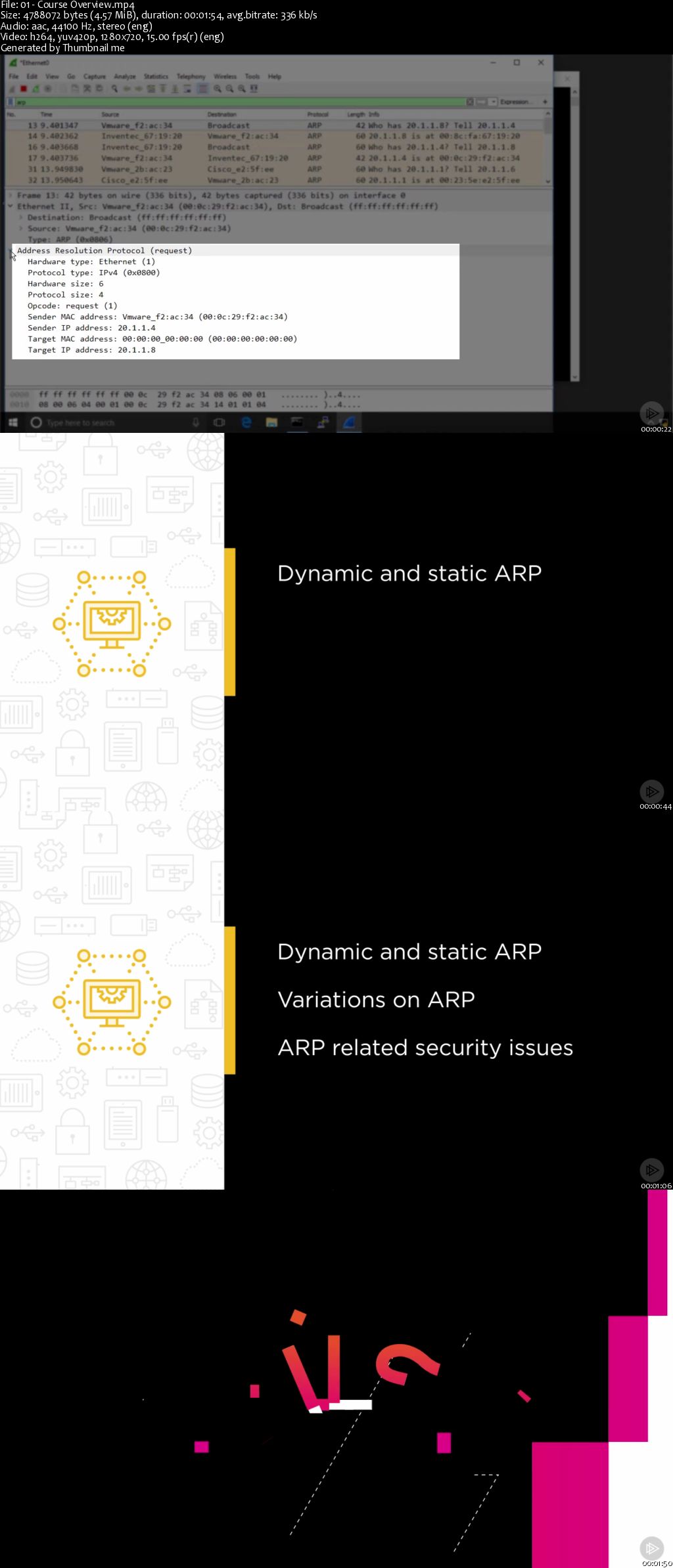 Protocol Deep Dive: Address Resolution Protocol (ARP)