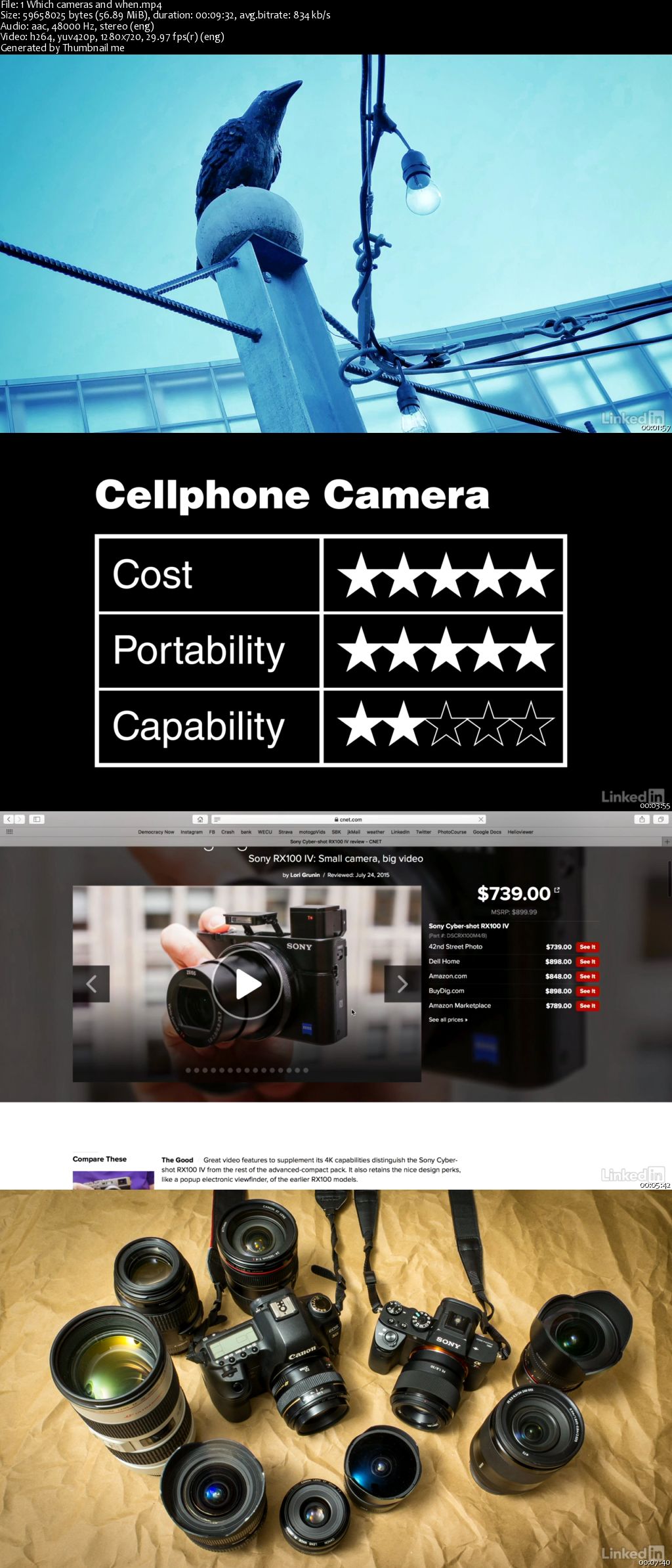 Pro-Level Photography for Graphic Designers