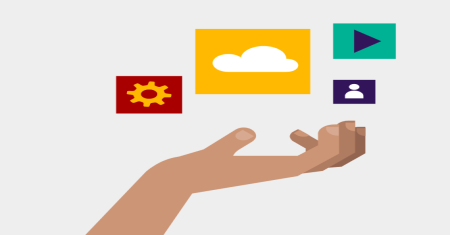 Software Development Fundamentals