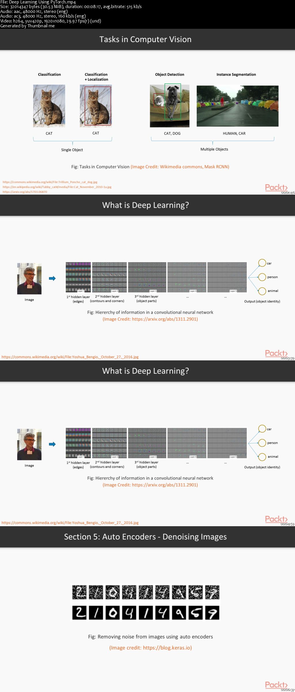 Deep Learning with PyTorch