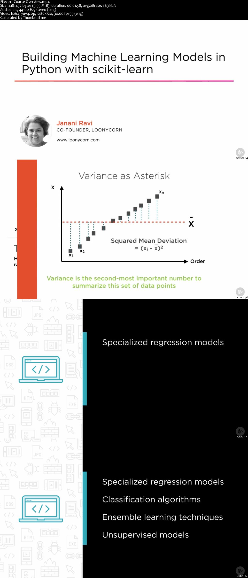 Building Machine Learning Models in Python with scikit-learn