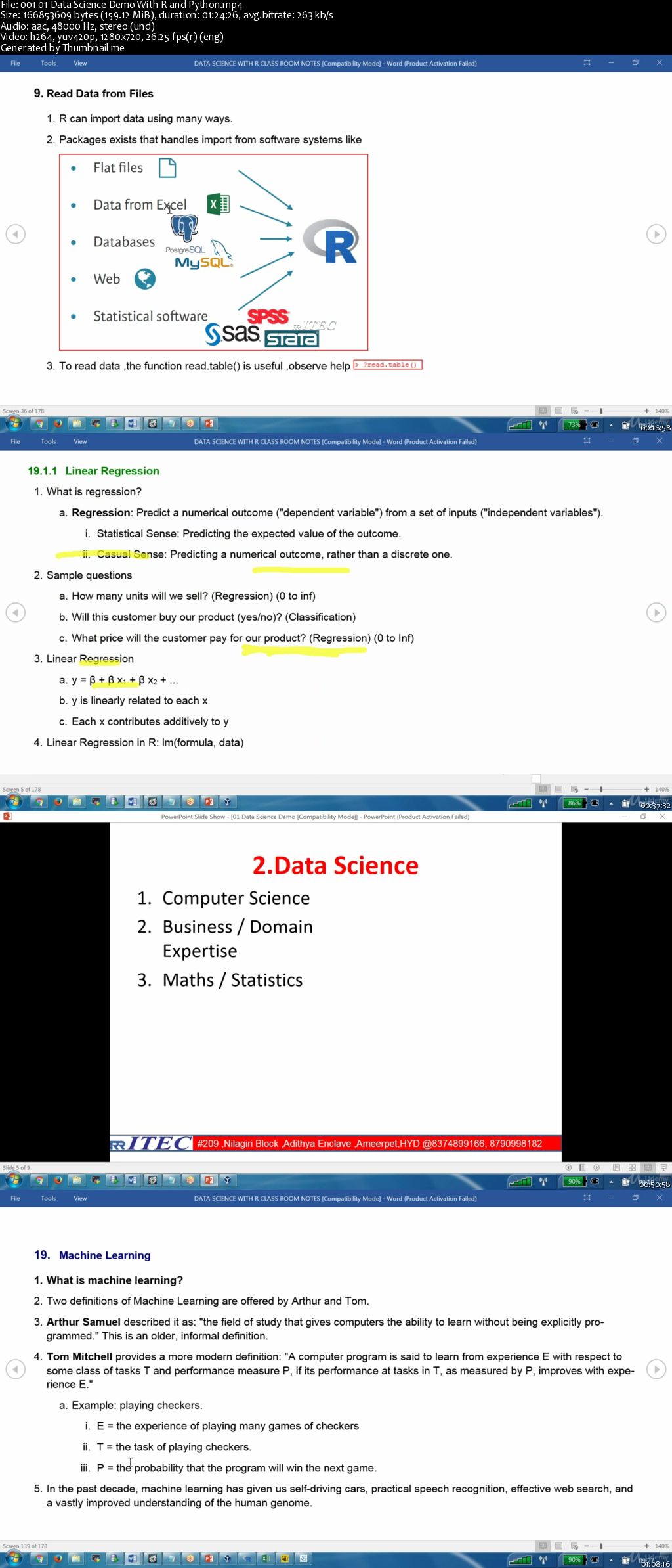 Datascience with R Language