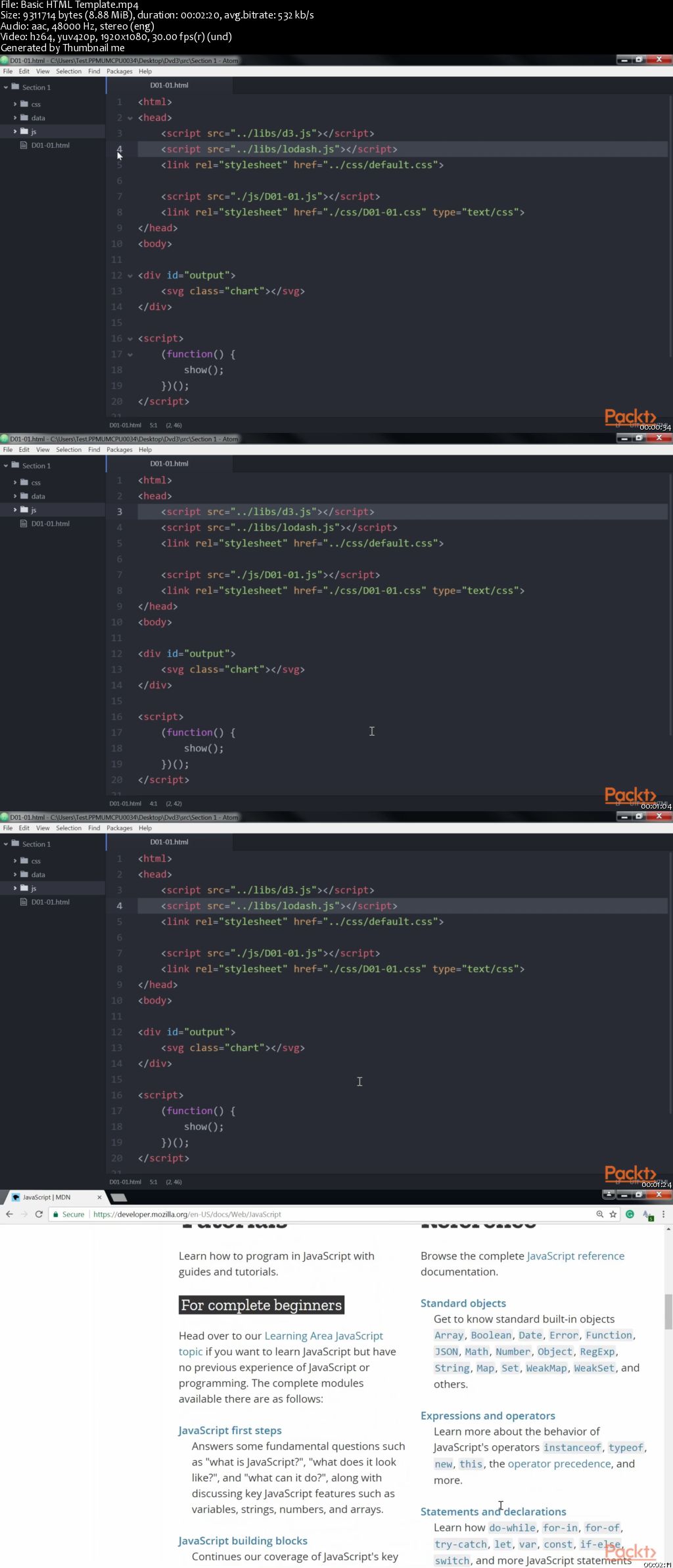 Creating Data Visualization with D3