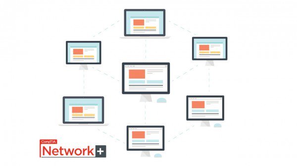 iCollege - COMPTIA N10-006: COMPTIA NETWORK