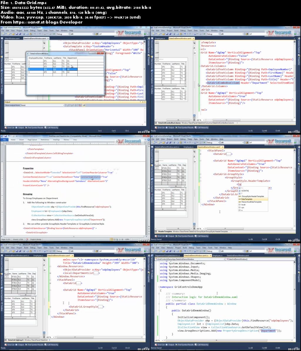 Deep dive into Windows Presentation Foundation(WPF)