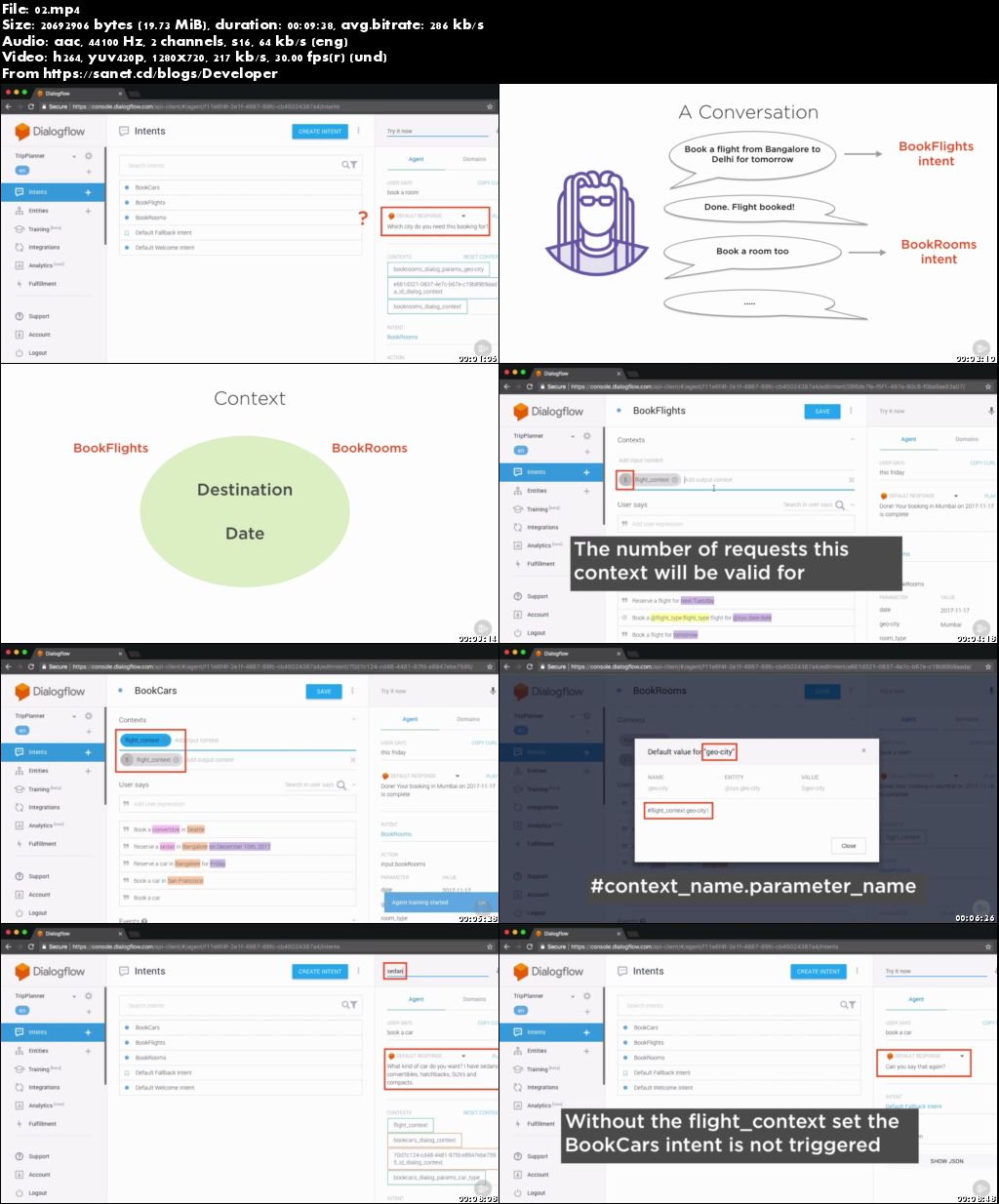 Building Chatbots with Google Dialogflow