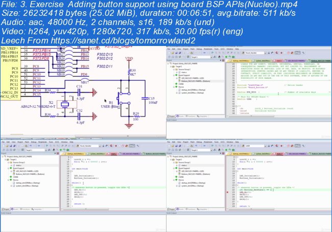 Embedded Systems Programming on ARM Cortex-M3/M4 Processor