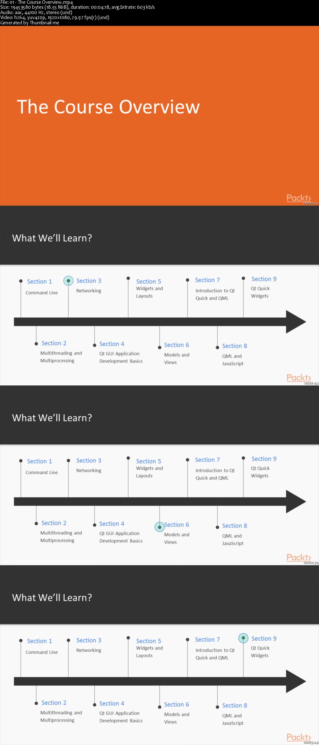 Learning Qt 5