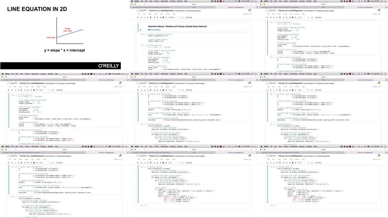 Machine Learning for Designers