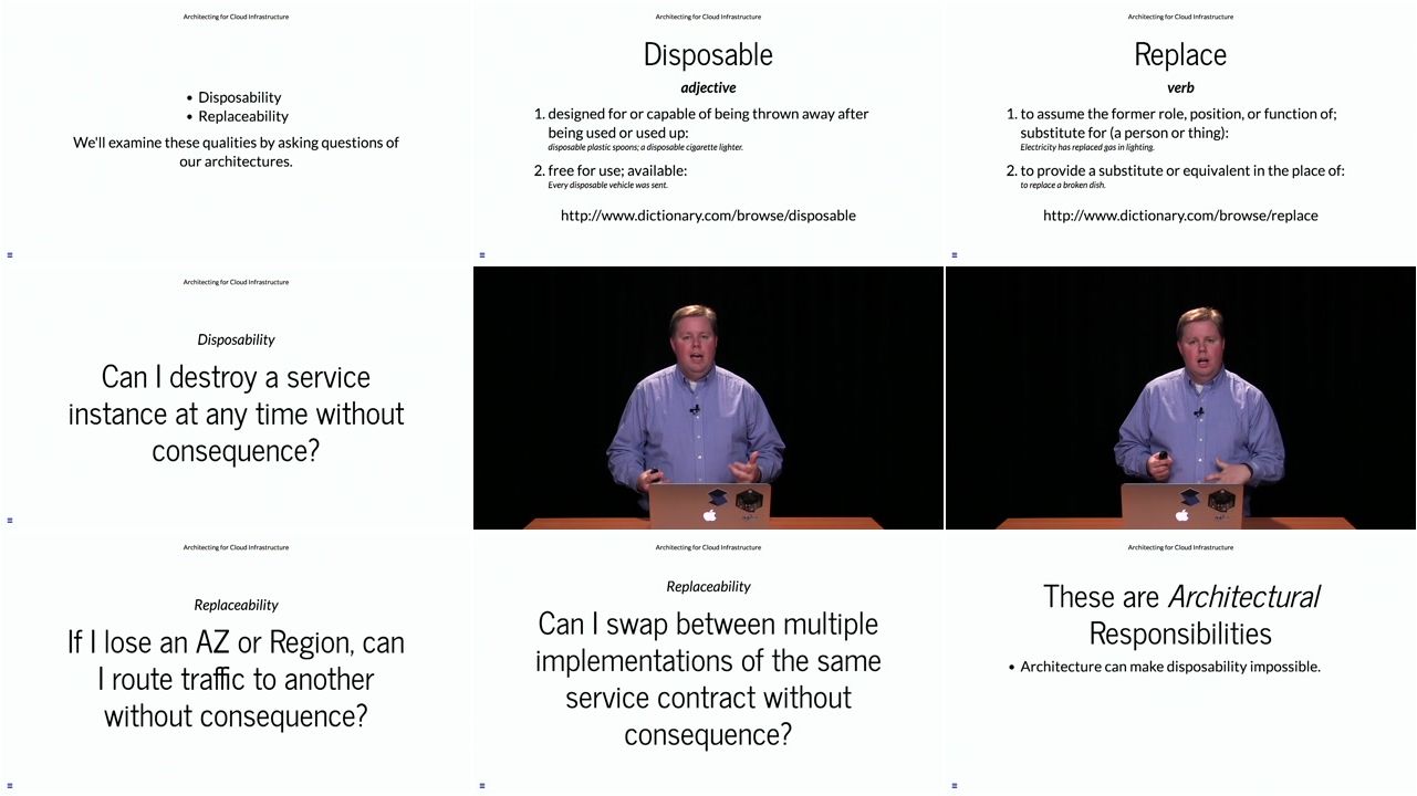 Designing Cloud Native Architecture for Cloud Infrastructure