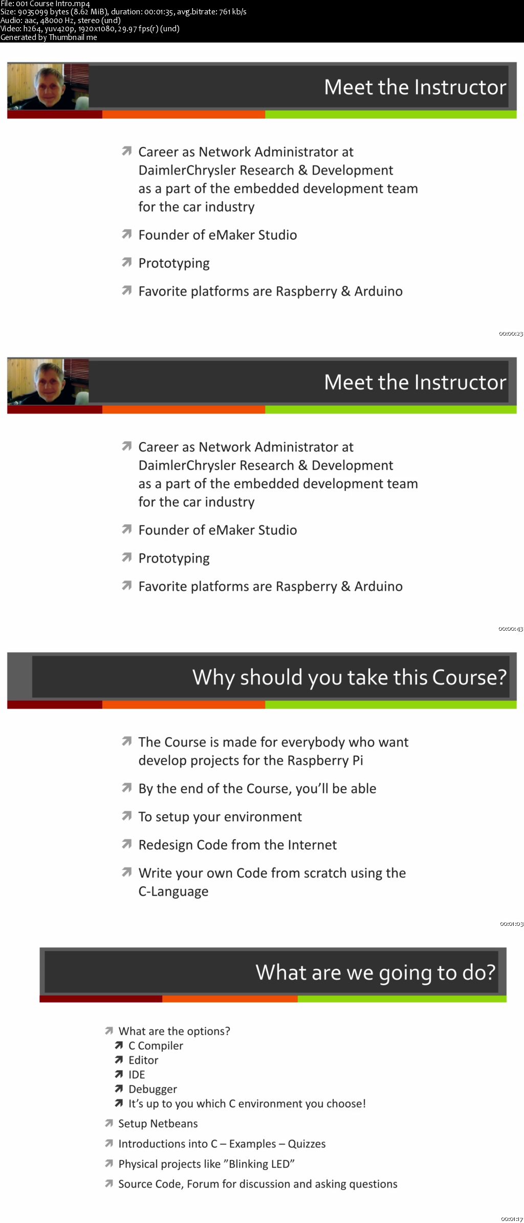 Introduction to C Programming for the Raspberry Pi