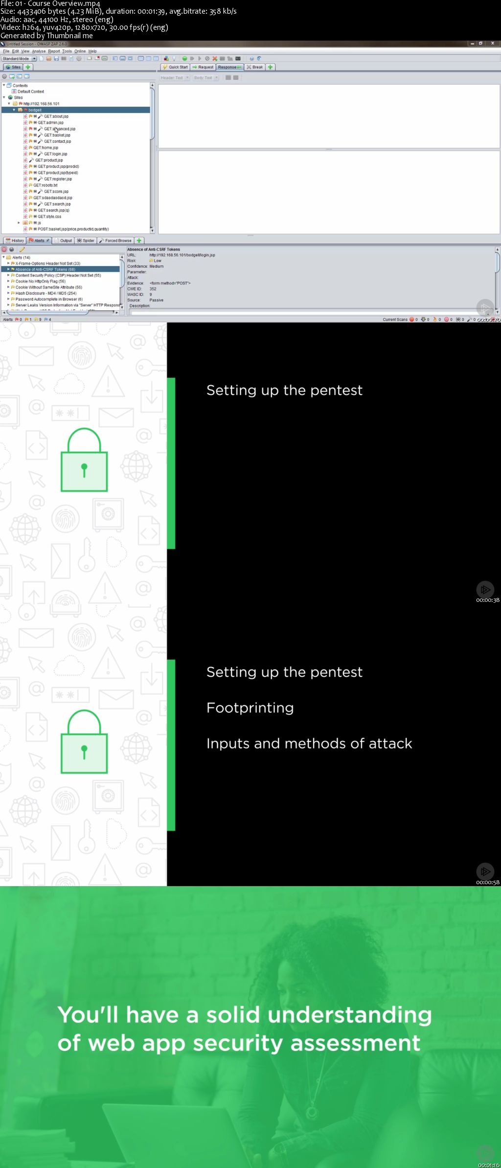 Web Application Penetration Testing Fundamentals