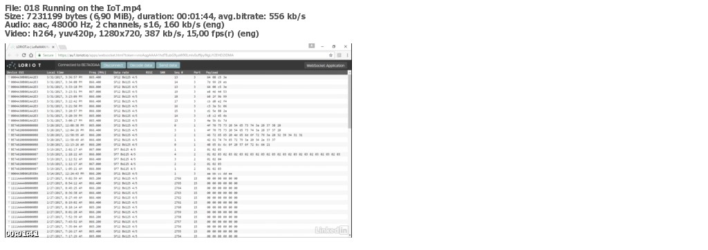 Lynda - Securing the IoT: Designing and Testing