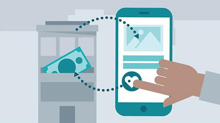 Lynda - Content Marketing ROI