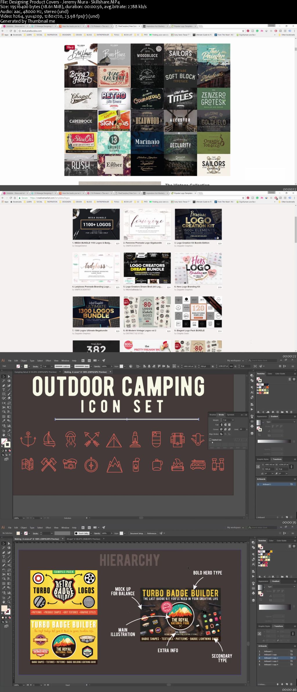 Designing Product Covers