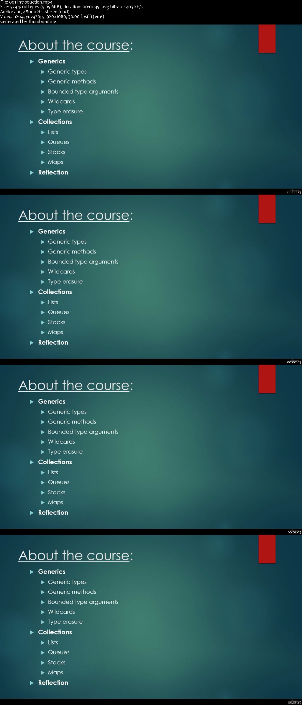 Introduction to Collections & Generics in Java [Update]