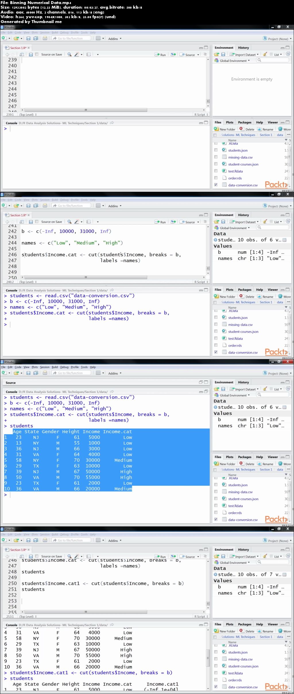R Data Analysis Solutions - Machine Learning Techniques