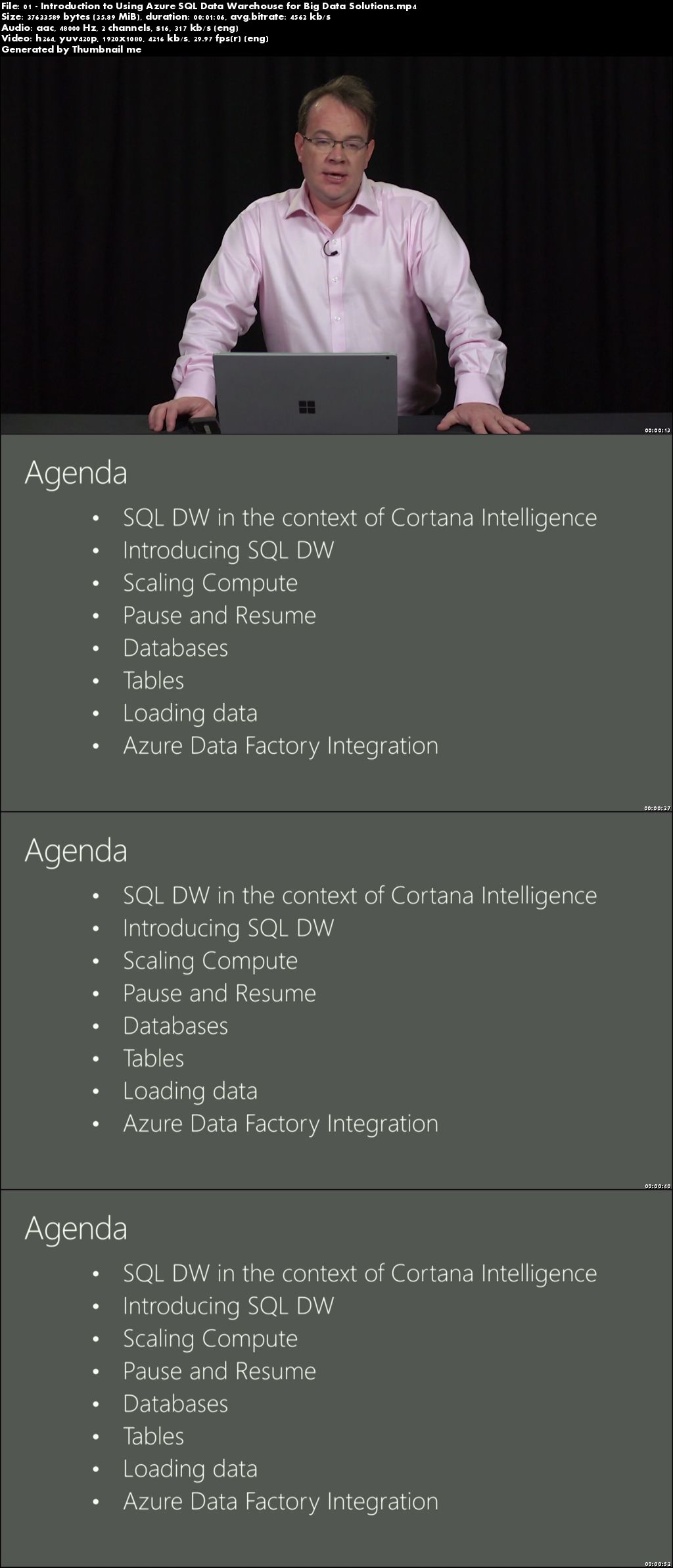 Create an Azure SQL Data Warehouse in Minutes