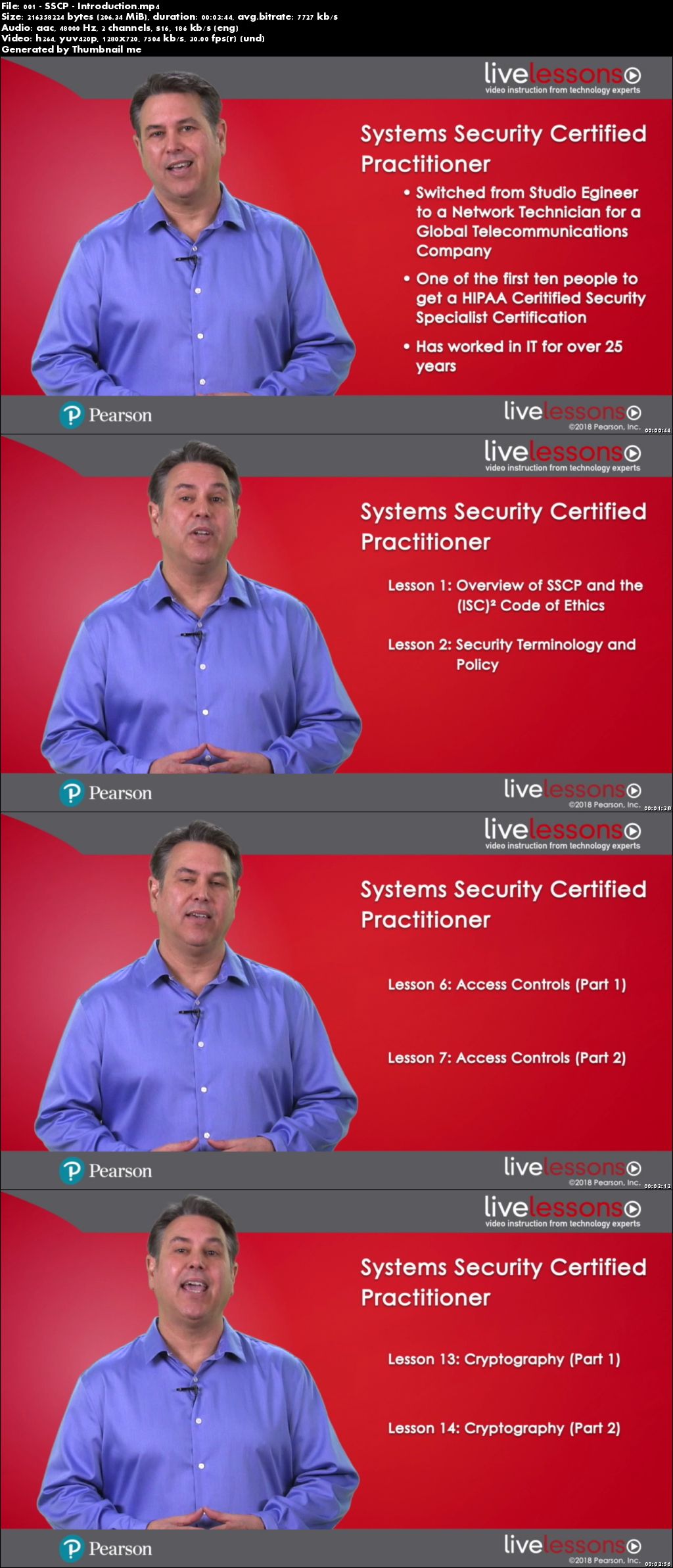 SSCP (Systems Security Certified Practitioner)
