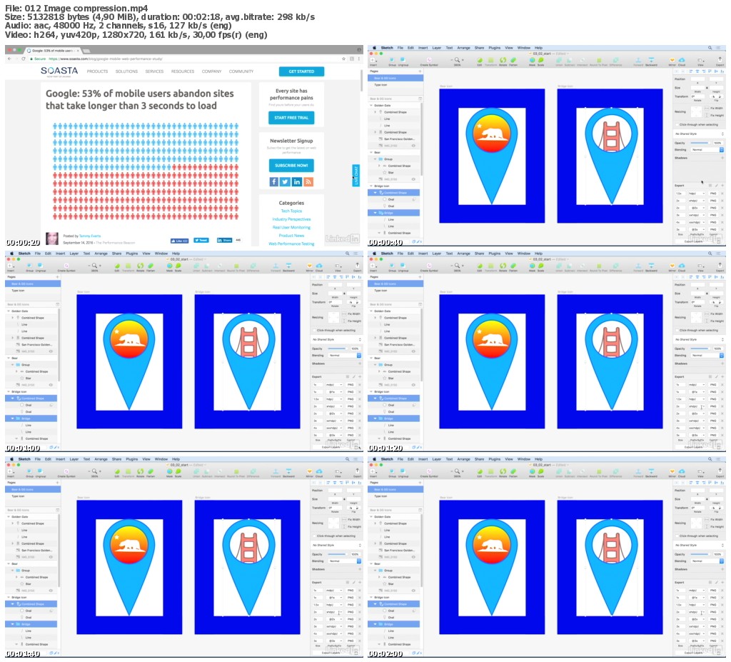 Lynda - Designing an Icon with Sketch
