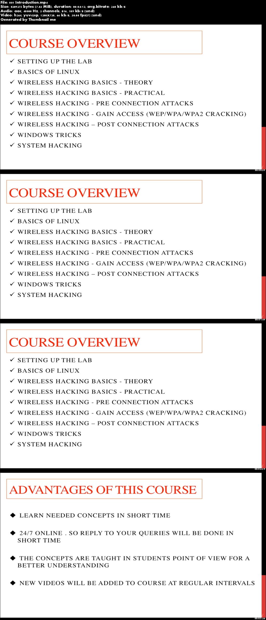 Learn NxtGen Hacking with Technology