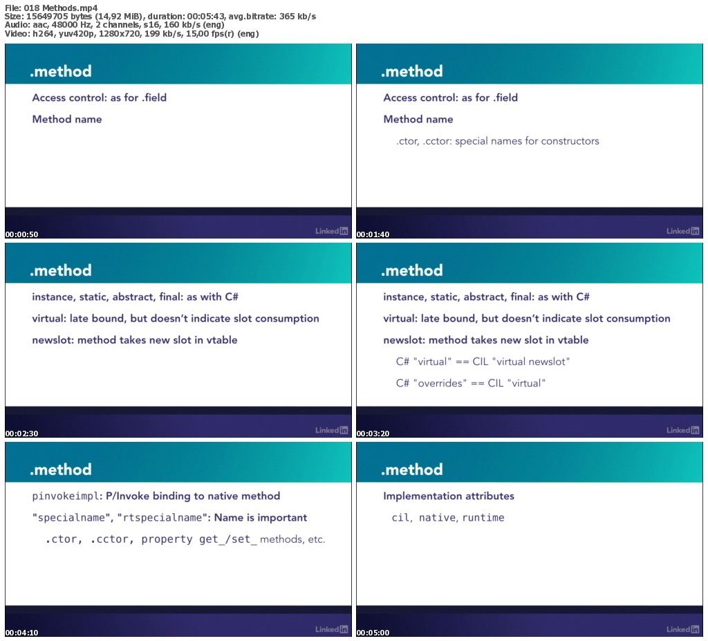 Lynda - CLR Bytecode for Developers