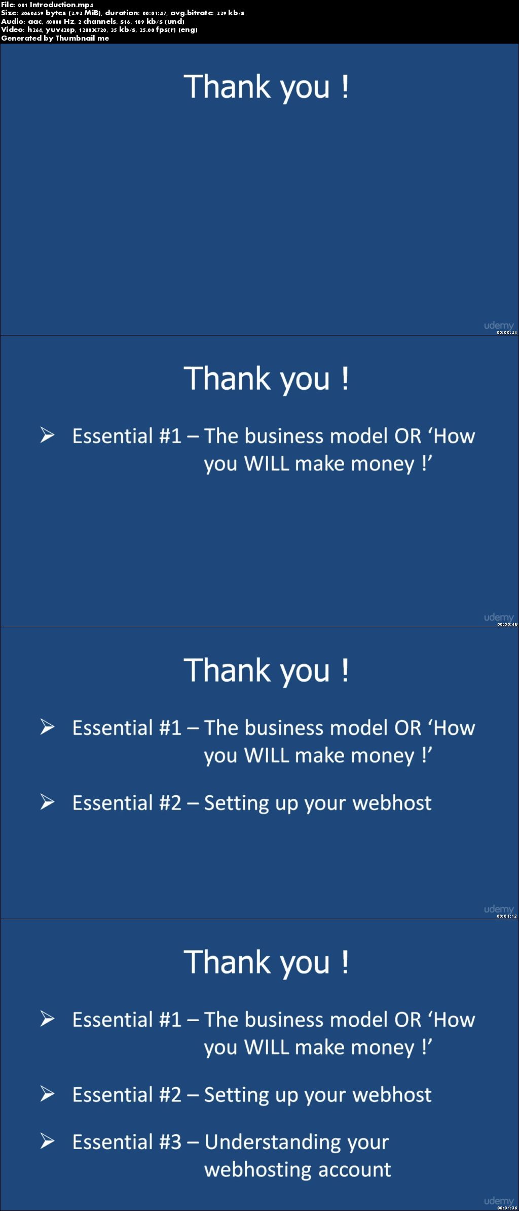 Make Money:The Complete WordPress Aliexpress Dropship course