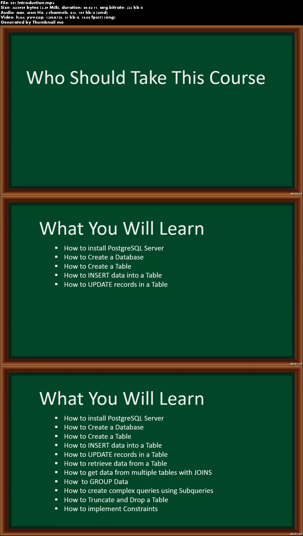 PostgreSQL For Beginners