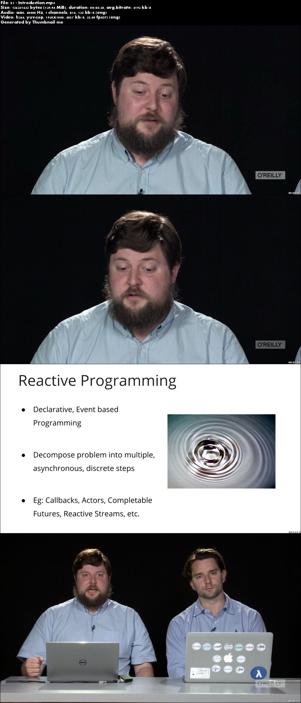 Programming Reactive Streams with RxJava