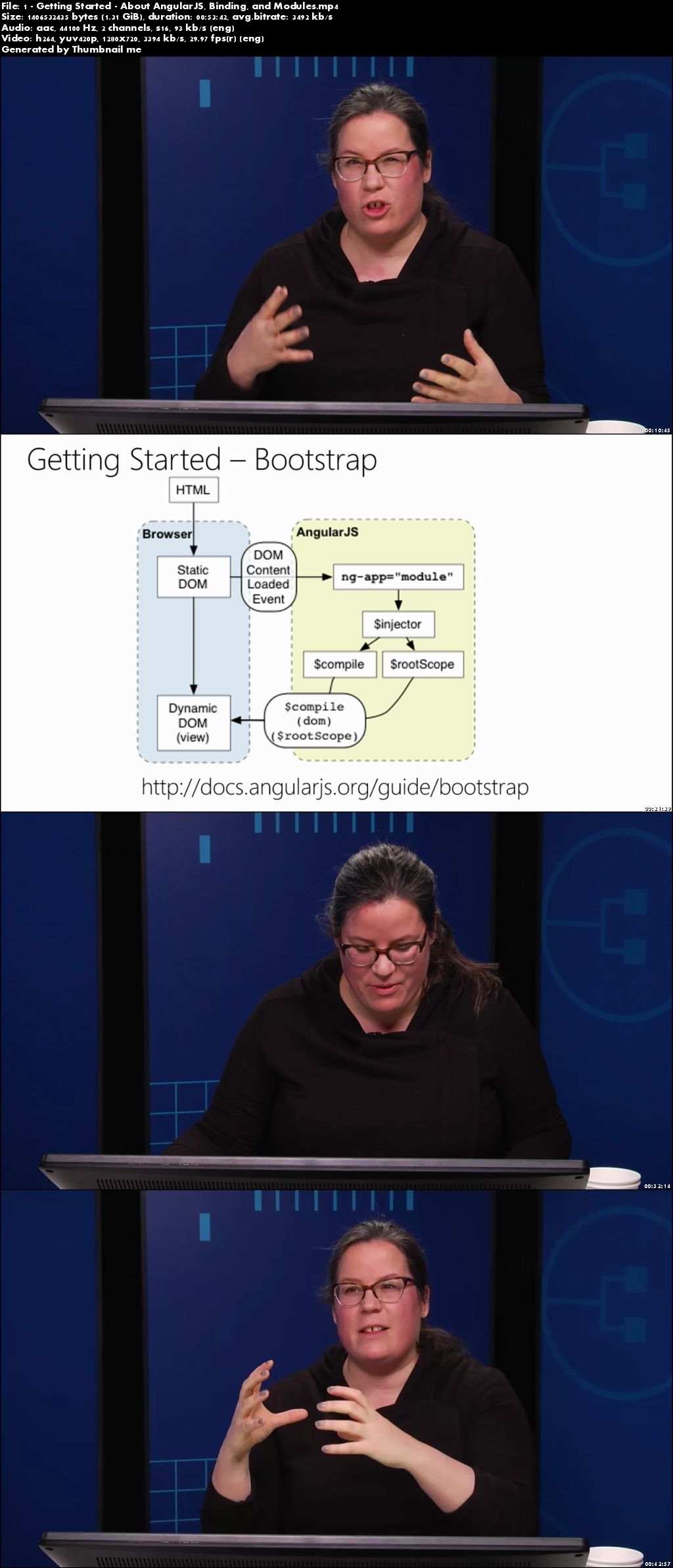 Introduction to AngularJS
