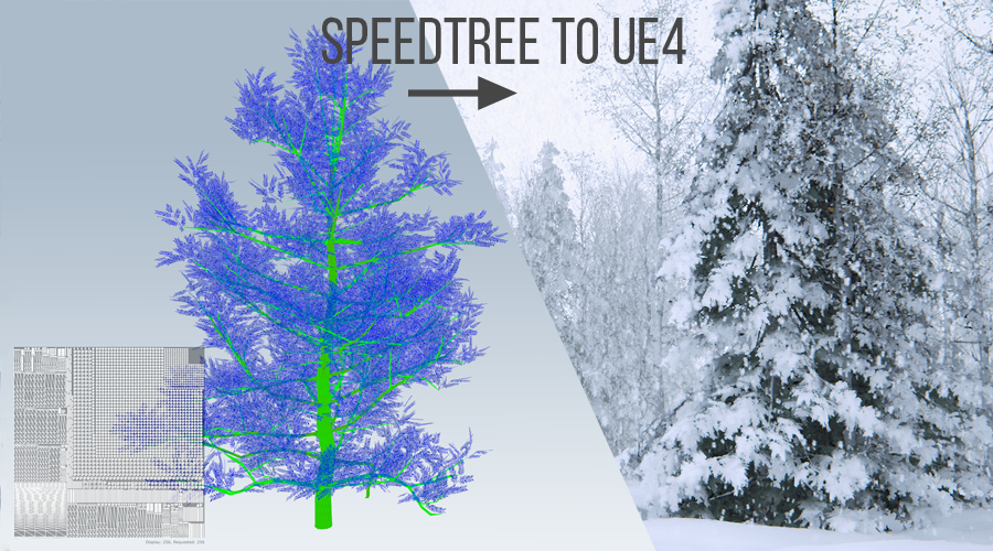 SpeedTree Collection for Unreal Engine 4