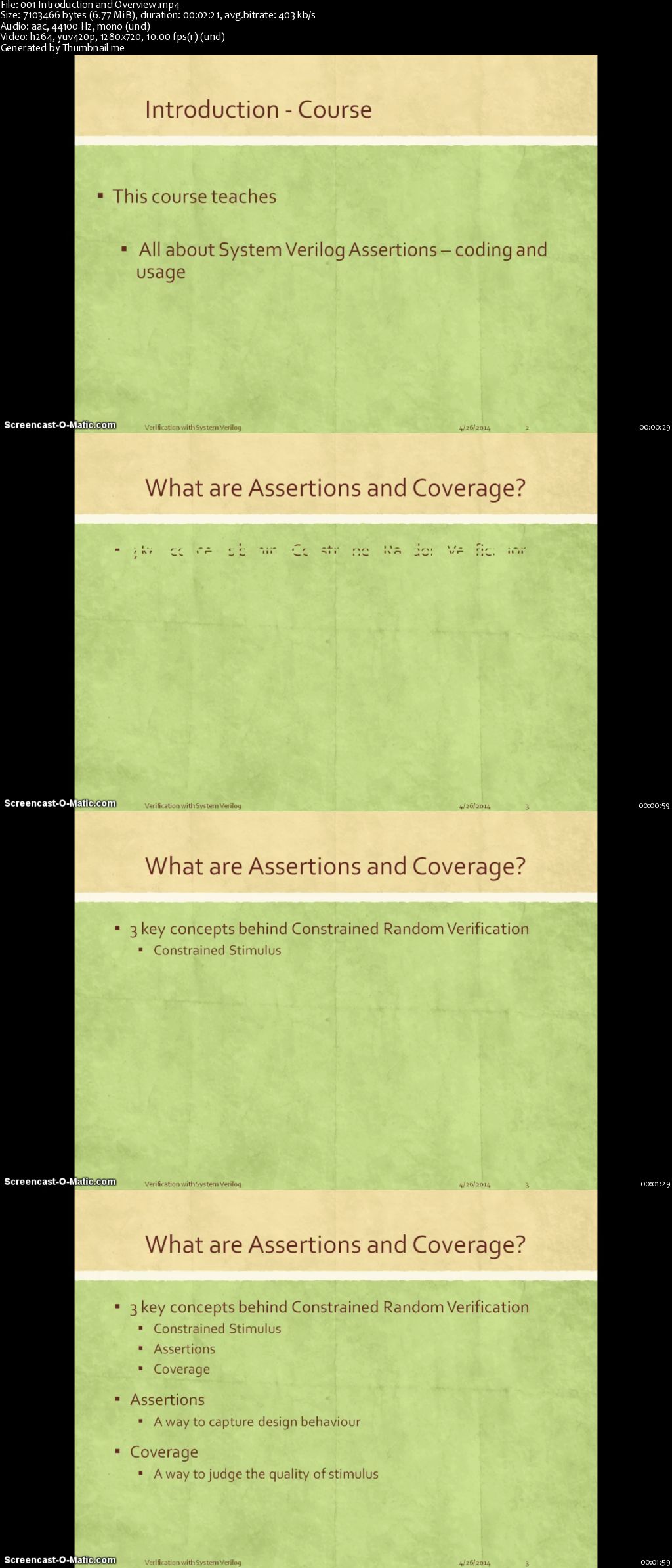 Learn SystemVerilog Assertions and Coverage Coding in-depth
