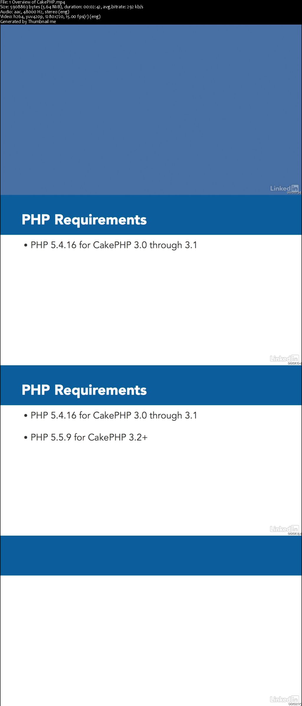 Learn CakePHP 3: The Basics