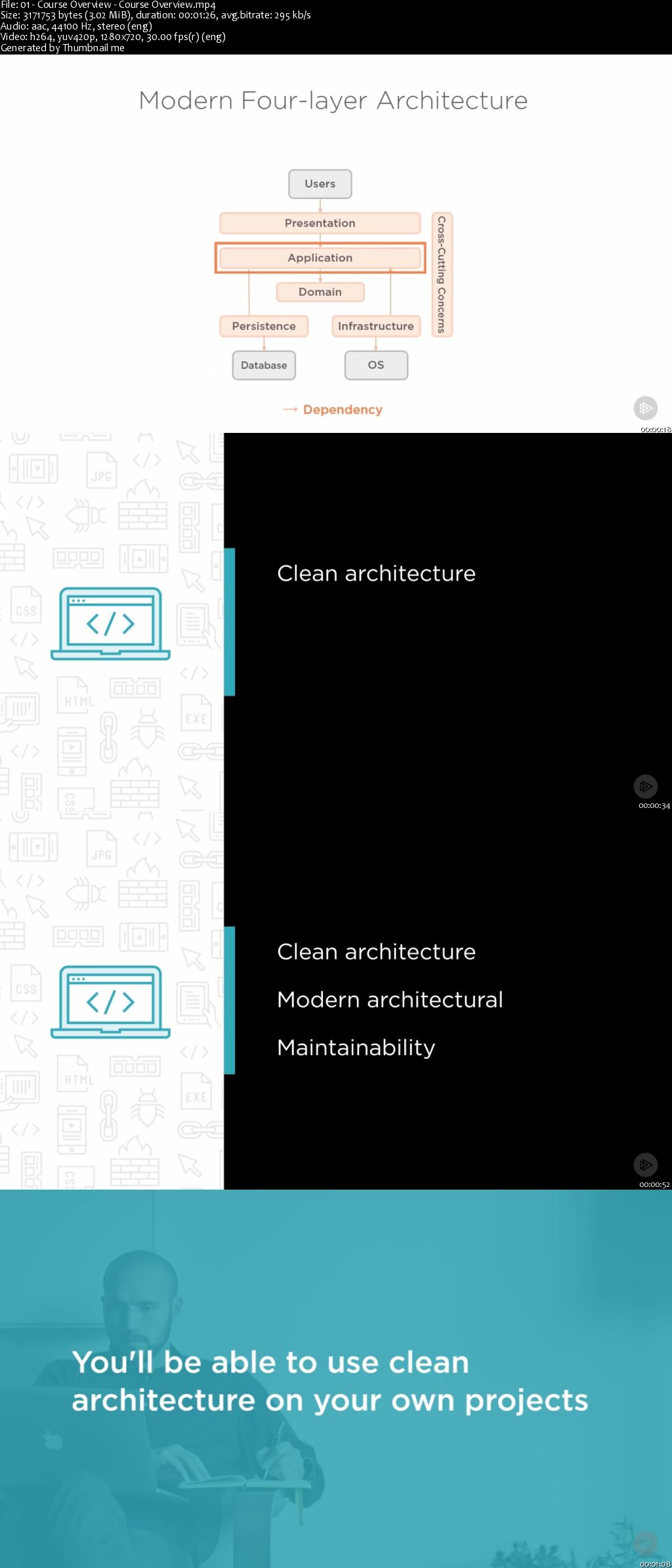 Clean Architecture: Patterns, Practices, and Principles