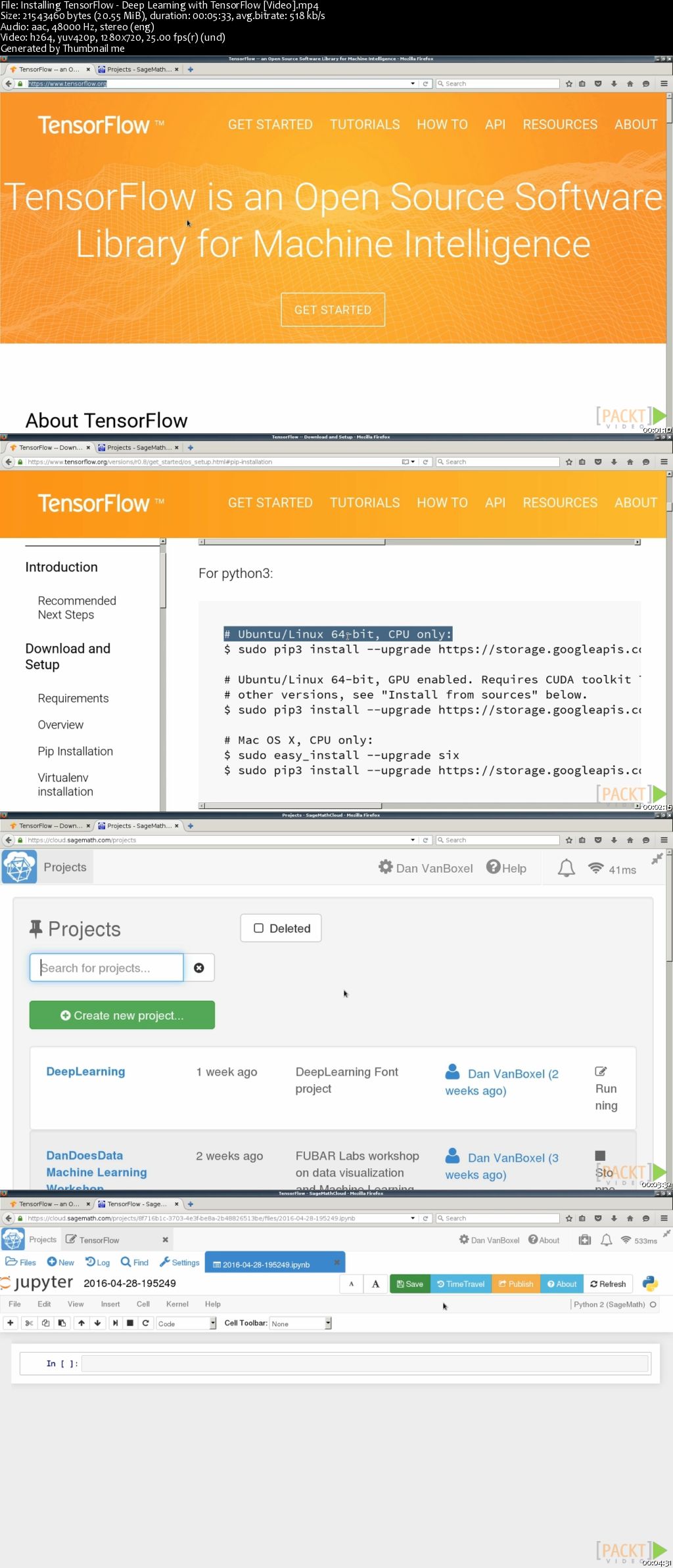 Deep Learning with TensorFlow
