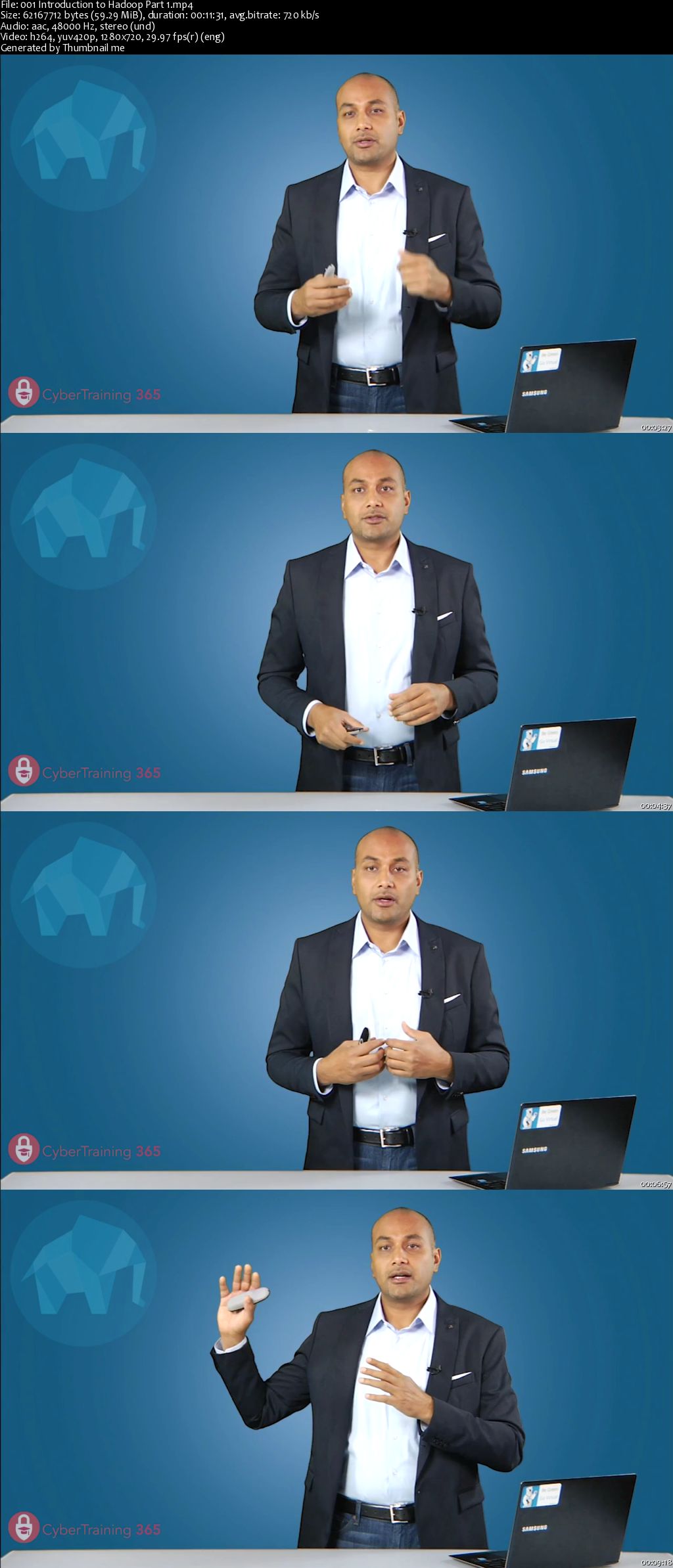 Getting Started with Big Data and the Hadoop Ecosystem