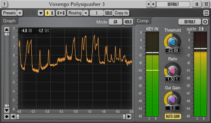 Voxengo Polysquasher 3 v3.0 WiN / OSX