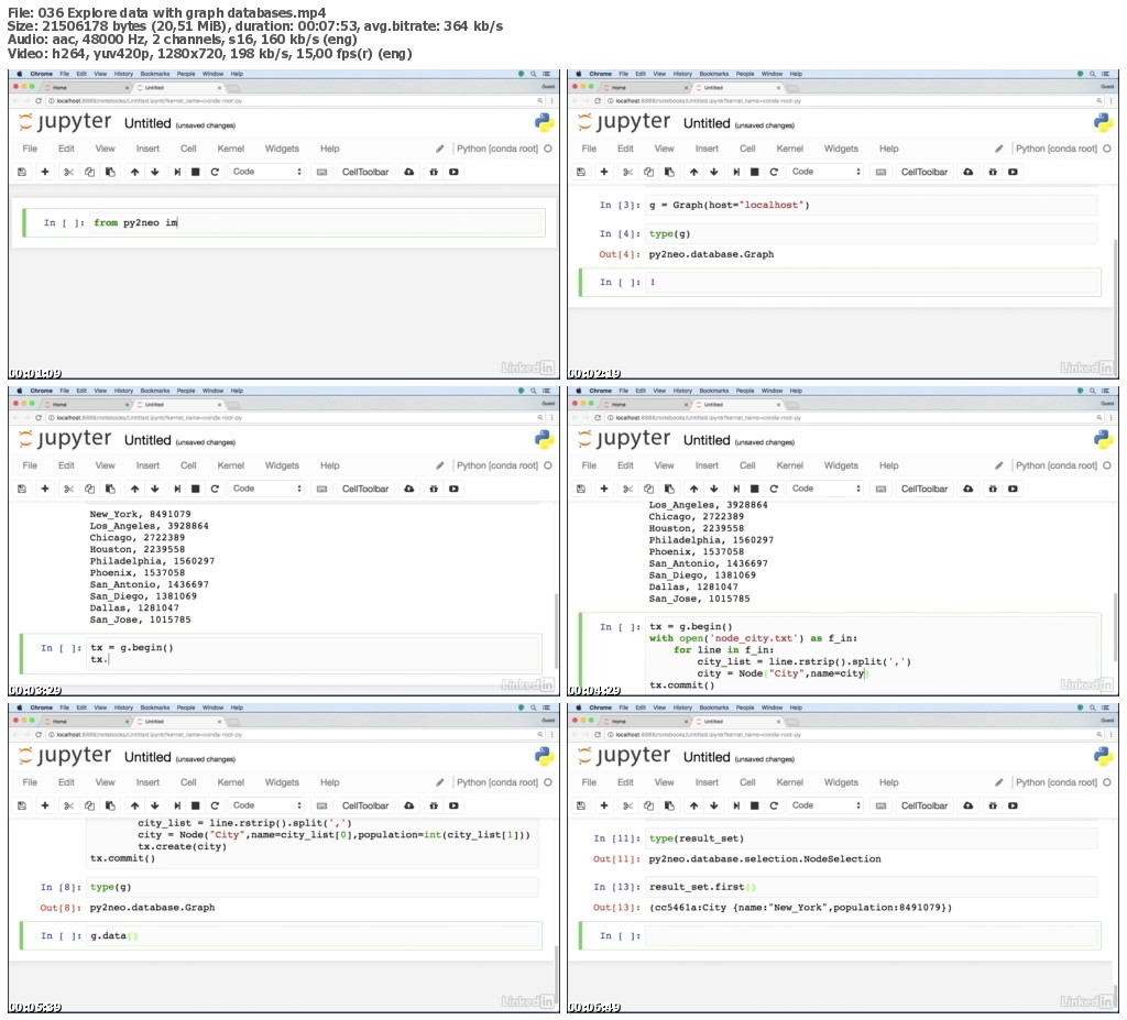 Lynda - NoSQL for Data Science In Depth