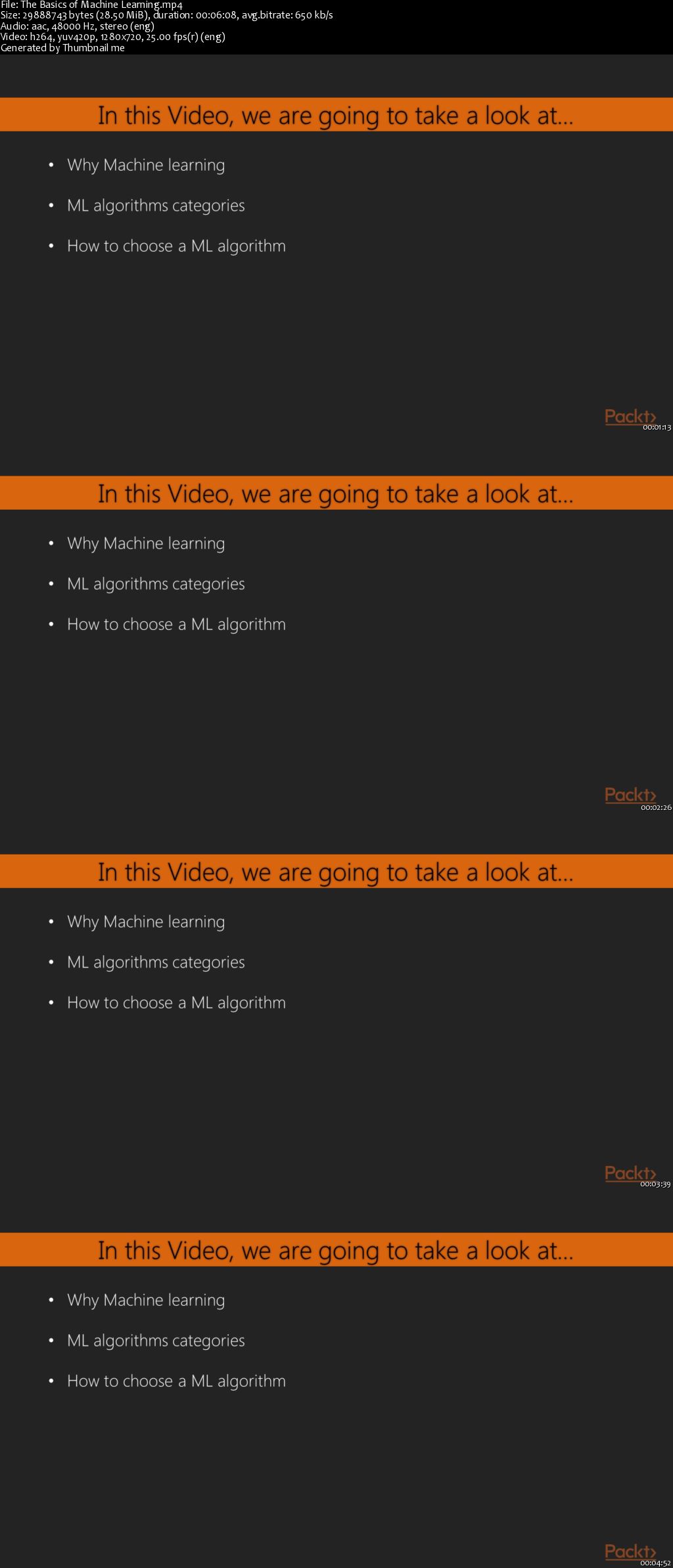 Machine Learning with Open CV and Python