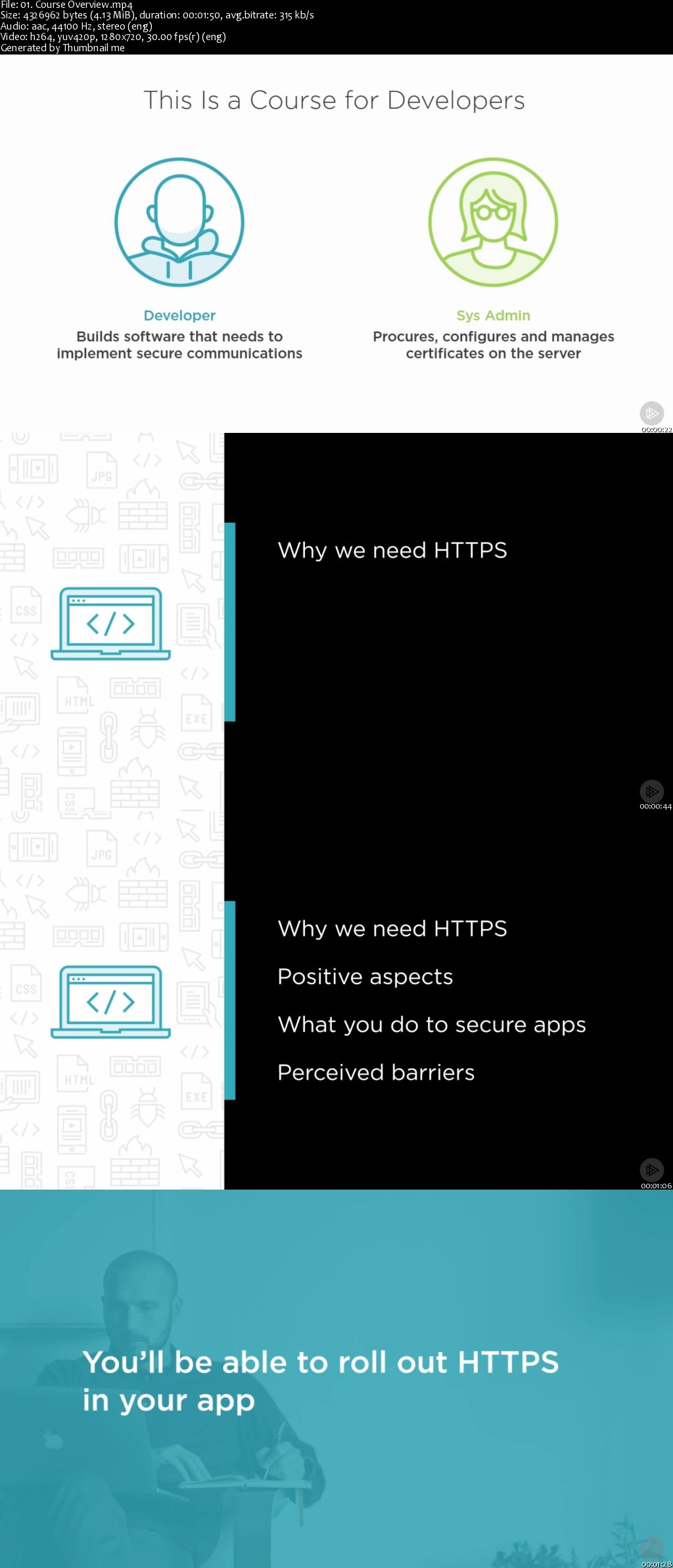 What Every Developer Must Know About HTTPS