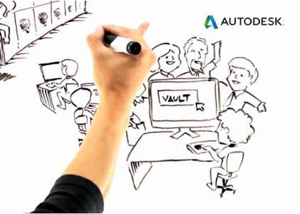 Autodesk Vault Pro Server/Client 2018 ISO