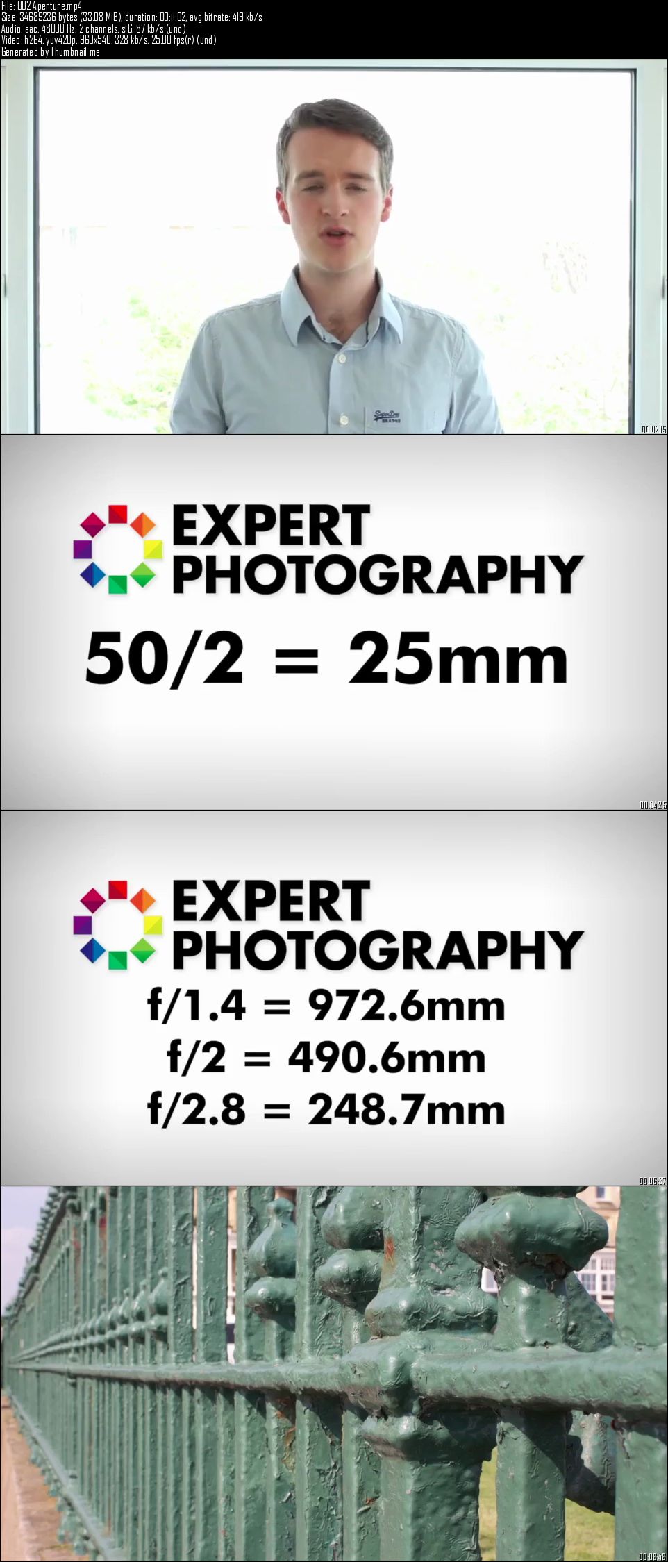 The Simplified System for Perfect Photography