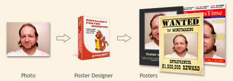 RonyaSoft Poster Designer 2.01.15 Portable