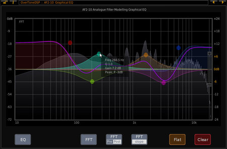 OverTone DSP AF2-10 Bundle v2.4.7 WiN OSX LiNUX