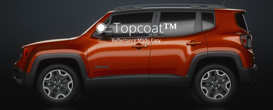 GreyscaleGorilla Topcoat v1.0 C4D R16+ Win/Mac