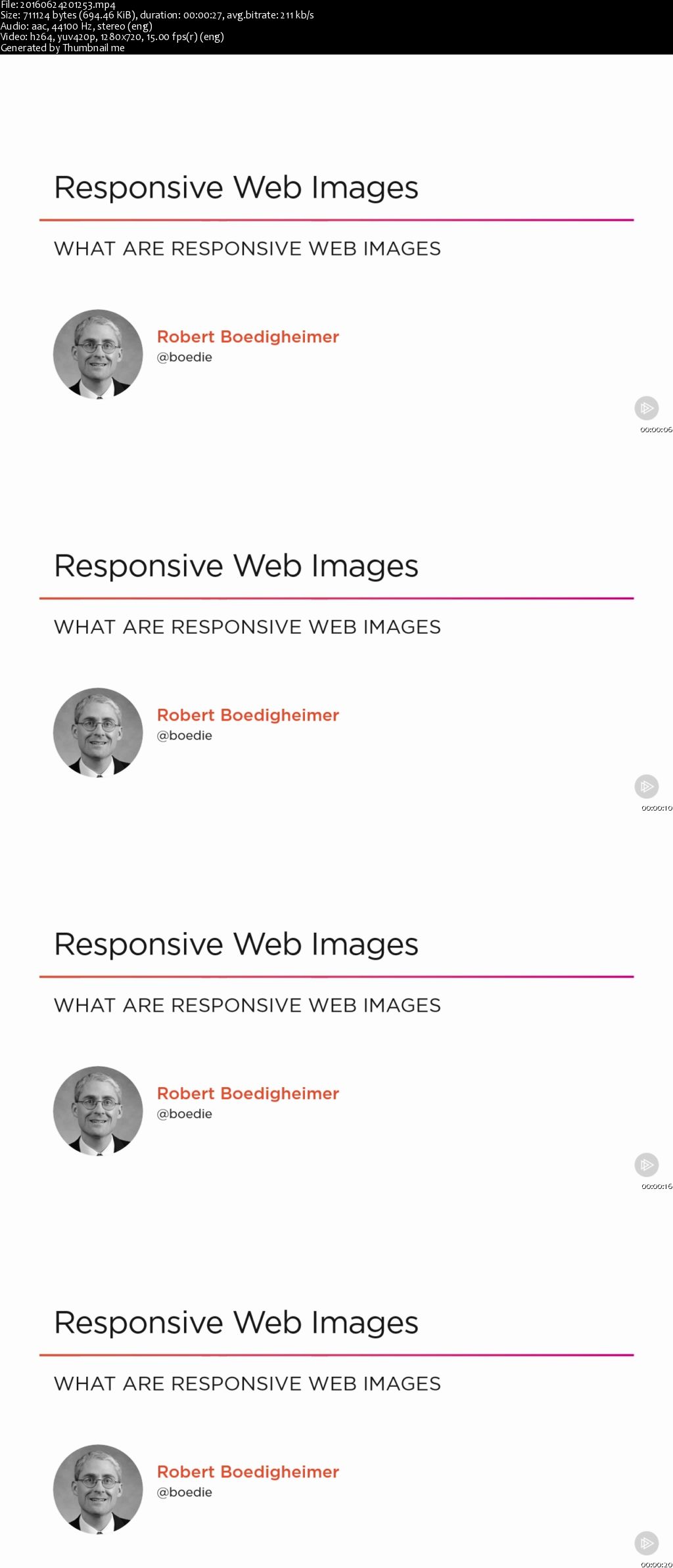 Responsive Web Images