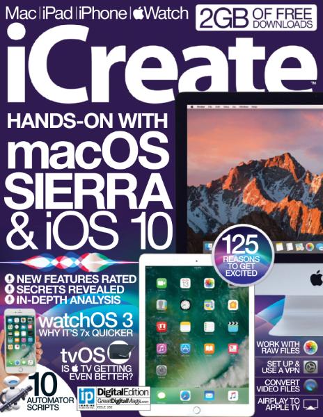 iCreate – Issue 162, 2016-P2P