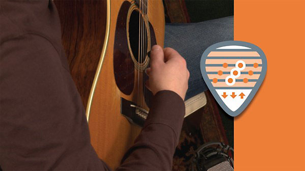 Lynda - Bluegrass Guitar Lessons with Bryan Sutton: Feel and Crosspicking