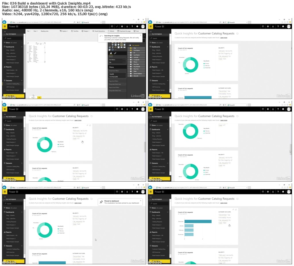 Lynda - Power BI Pro Essential Training