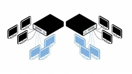 ITU Learning - Cisco 300-115: CCNP Routing and Switching SWITCH